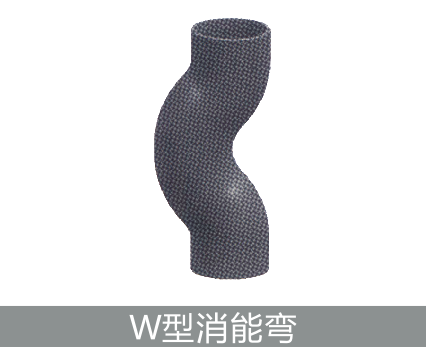 W型