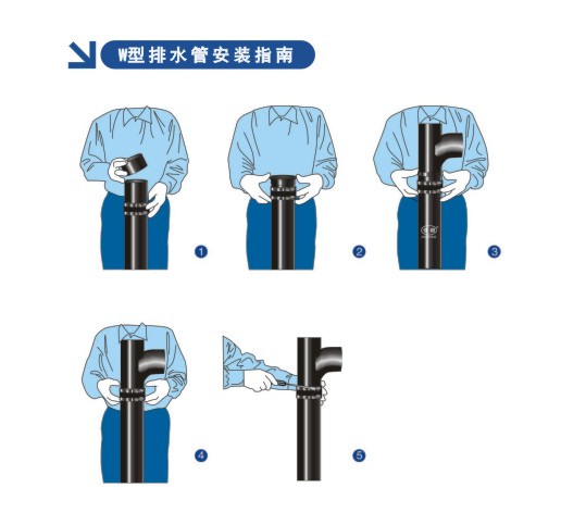 W型排水管安装方法