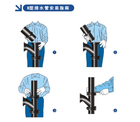 B型排水管安装方法